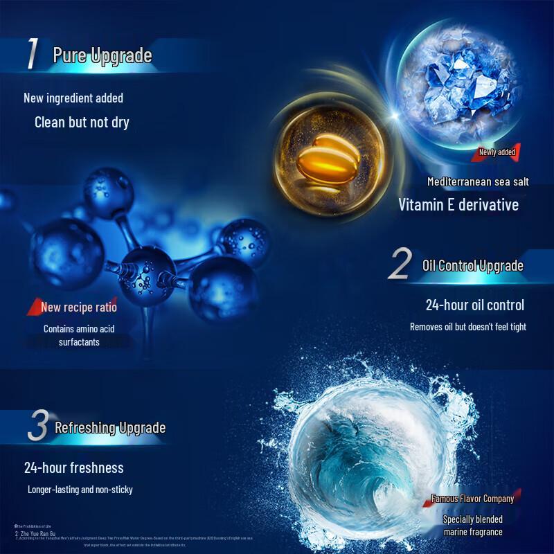 Clear Men's Cologne Scented Shower Gel