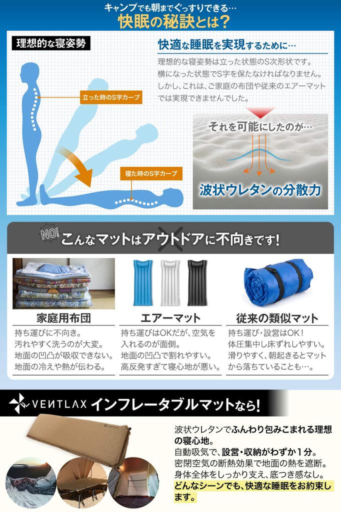 Воздушный надувной насос VENTLAX для кемпинга, оснащенный 2 очень большими волнистыми матрасами для сна в предотвращении стихийных бедствий, коврик, коврик, уличный, толстый, 8 см, шарики,