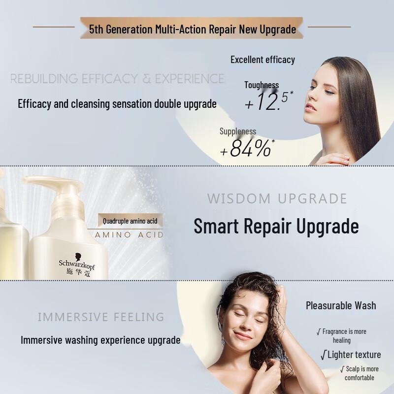 Schwarzkopf Multi-Effect Repair Shampoo & Conditioner Set (800ml)