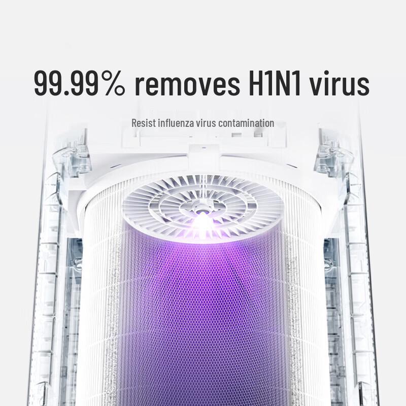Умный очиститель воздуха Xiaomi Mijia 5