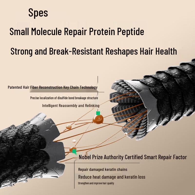 Spes Collagen Peptide Strengthening Hair Mask