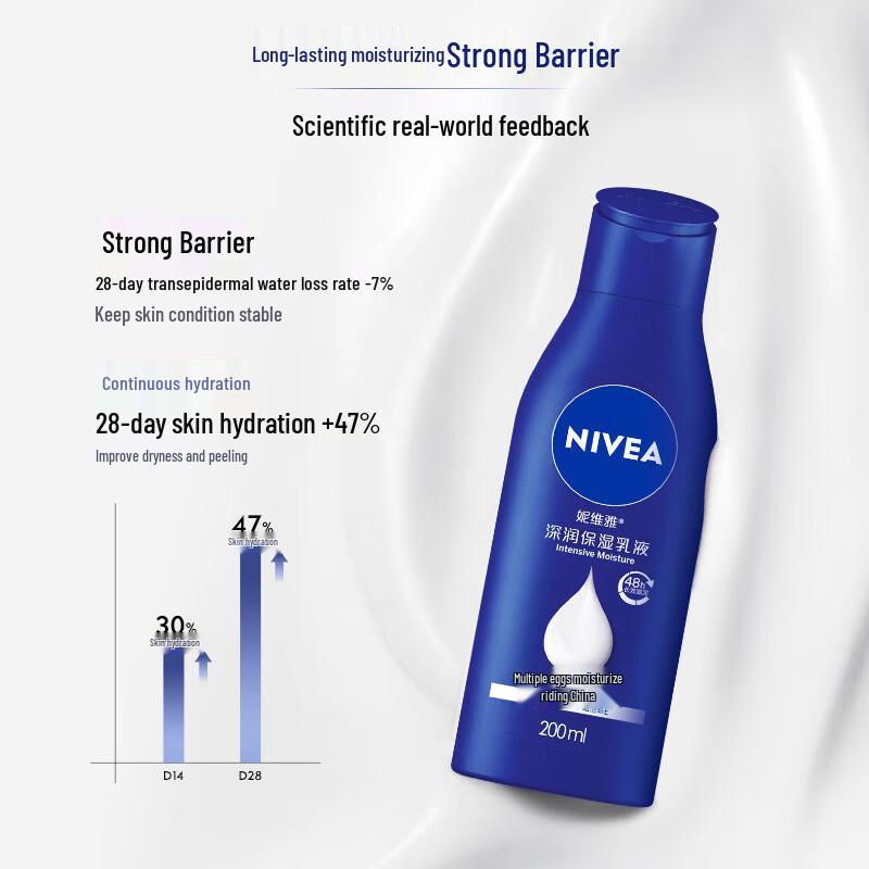 NIVEA Women's Deep Moisturizing Body Lotion (2x200ml)