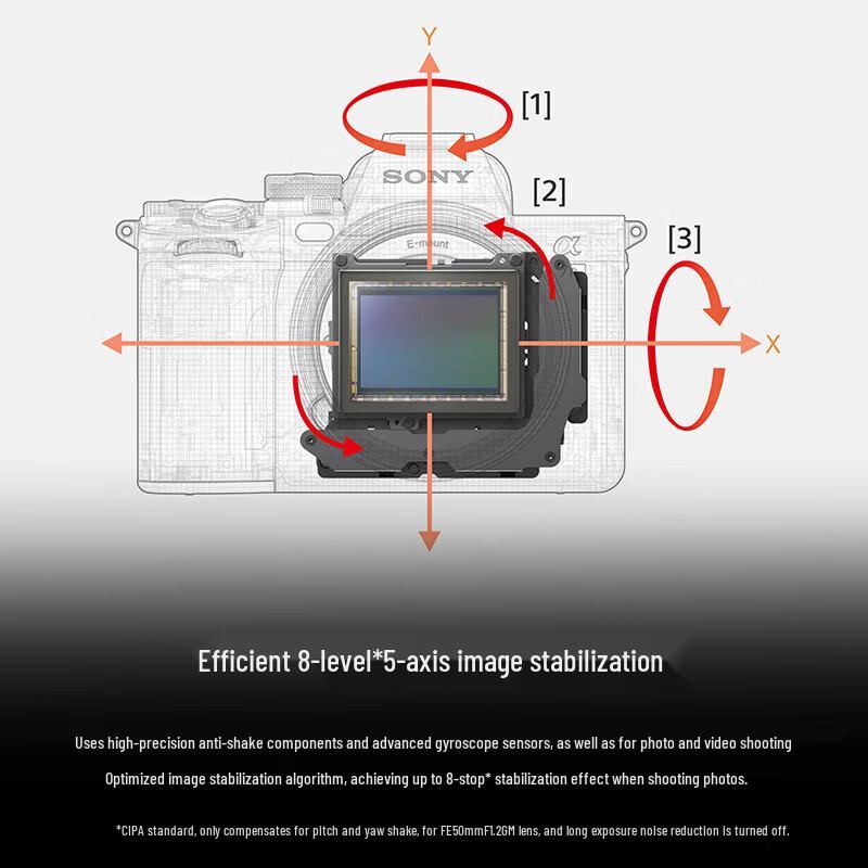 Sony Полнокадровая беззеркальная камера Sony Alpha 7R V с объективом Tamron 70-180mm F/2.8 G2 (комплект) (Китайская версия)