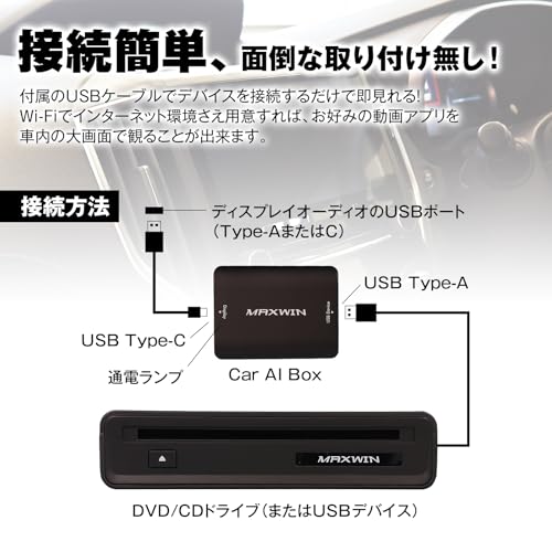 MAXWIN Автомобильная AI Box Мультимедийный плеер с DVD/CD приводом для штатного дисплея и аудио, Android 13, CarPlay/Android Auto, DA-DVD01