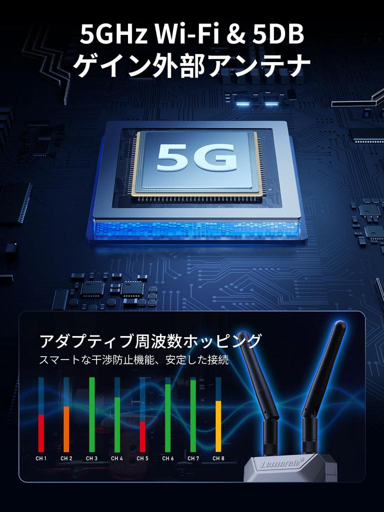 Wireless HDMI Lemorele Wireless Extended Can Add 4 Settings 1080P Full Ultra Low 200m Stable Transmission Compatible with Easy To Technical Approval