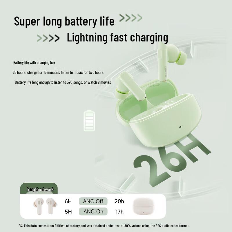 EDIFIER Lolli Pro3 Deep Noise Cancelling Wireless Bluetooth Earbuds