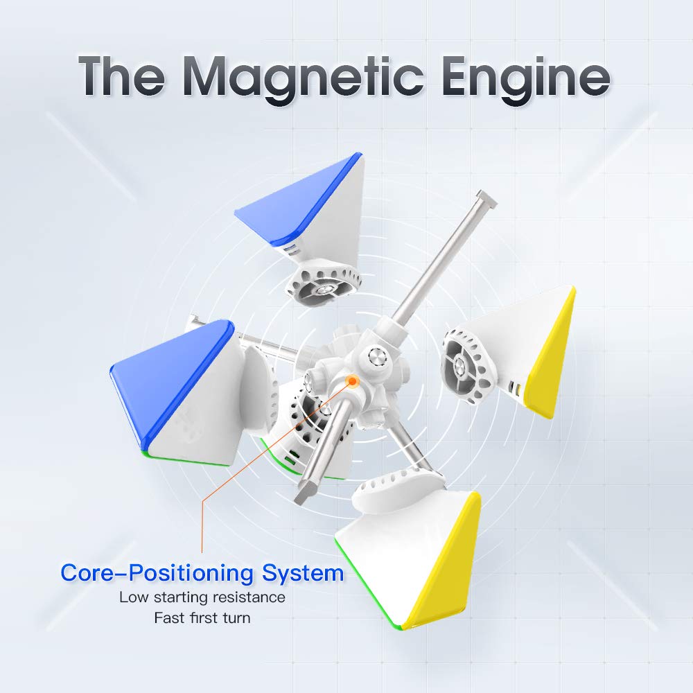 GAN Pyraminx, 60 Magnets, Stickerless (GES+ Included Version)