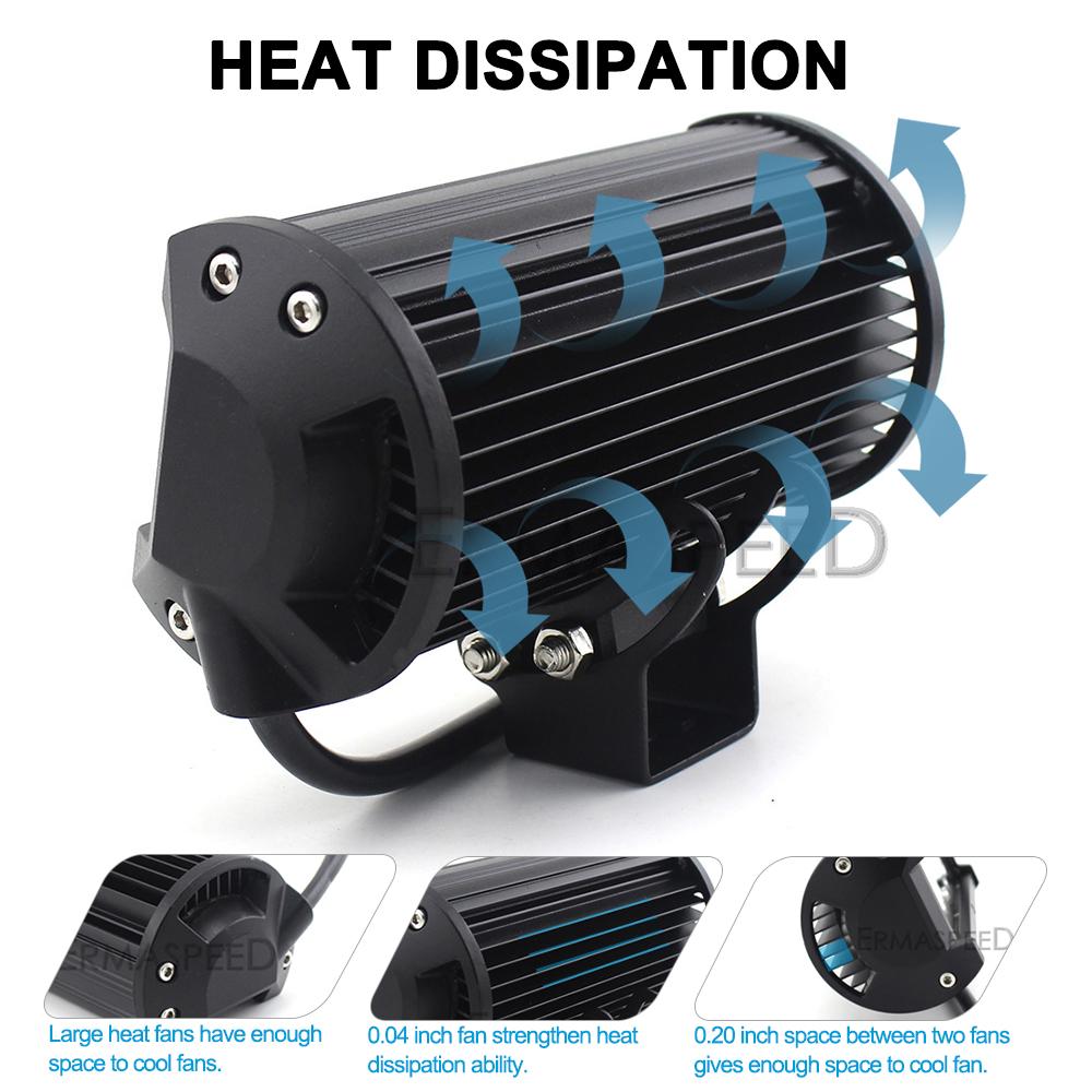 36W 6000K Motorcycle Led Spotlight Headlight Light Bar Waterproof Motorbike Fog Light Lamp For Car Truck Motocross Work