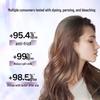 Crest Набор: Зубная паста и кондиционер Schwarzkopf