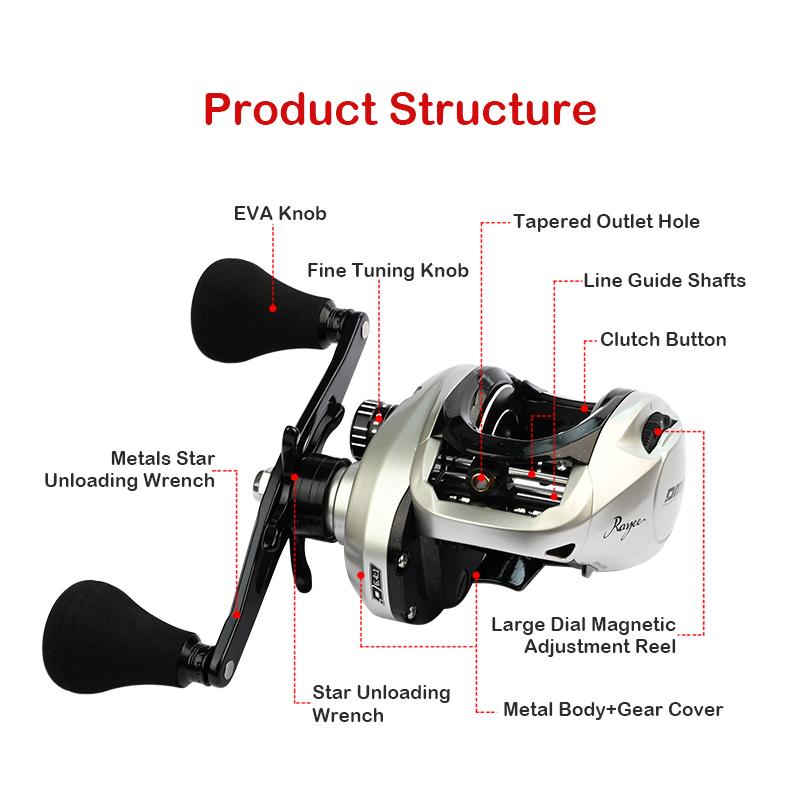 Рыболовная катушка PURELURE Rayee Baitcasting 11+1 6.4:1. Пресноводное море Carretilha De Pesca для дальнего заброса на змееголова