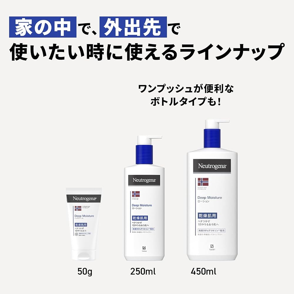 Neutrogena Норвежская формула Молочко для тела глубокое увлажнение Без отдушек 450 мл для сухой кожи