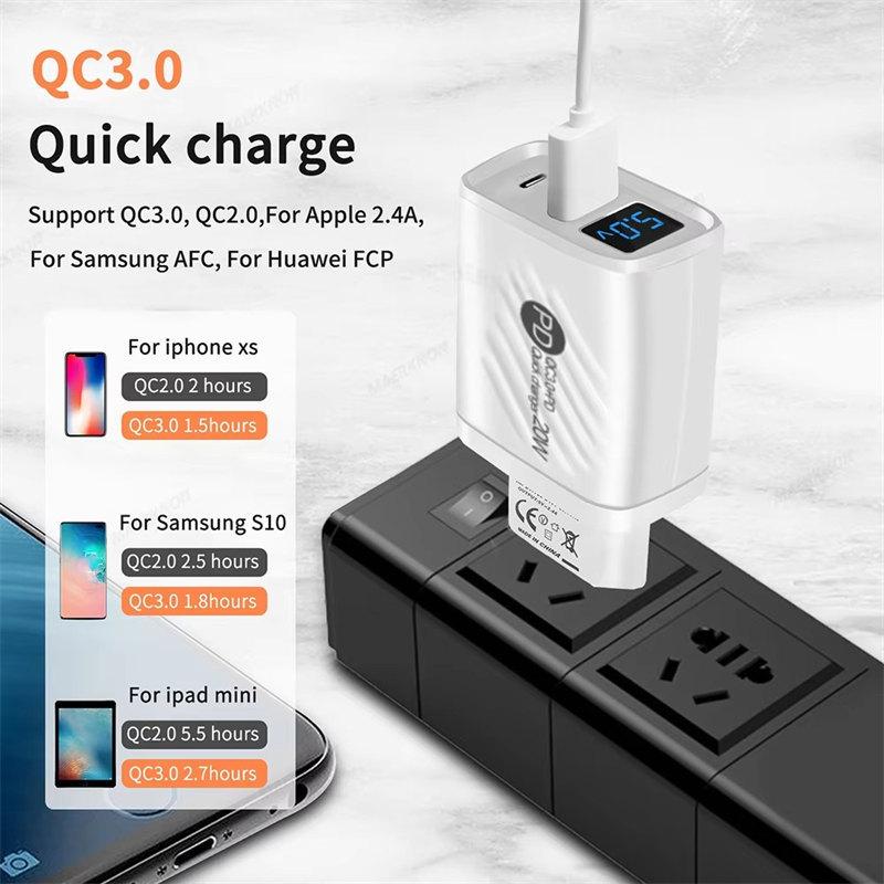 USB PD Charger 20W Fast Charging Type C Digital Display Phone Charge Adapter For iPhone Samsung Xiaomi Huawei USB C Wall Charger