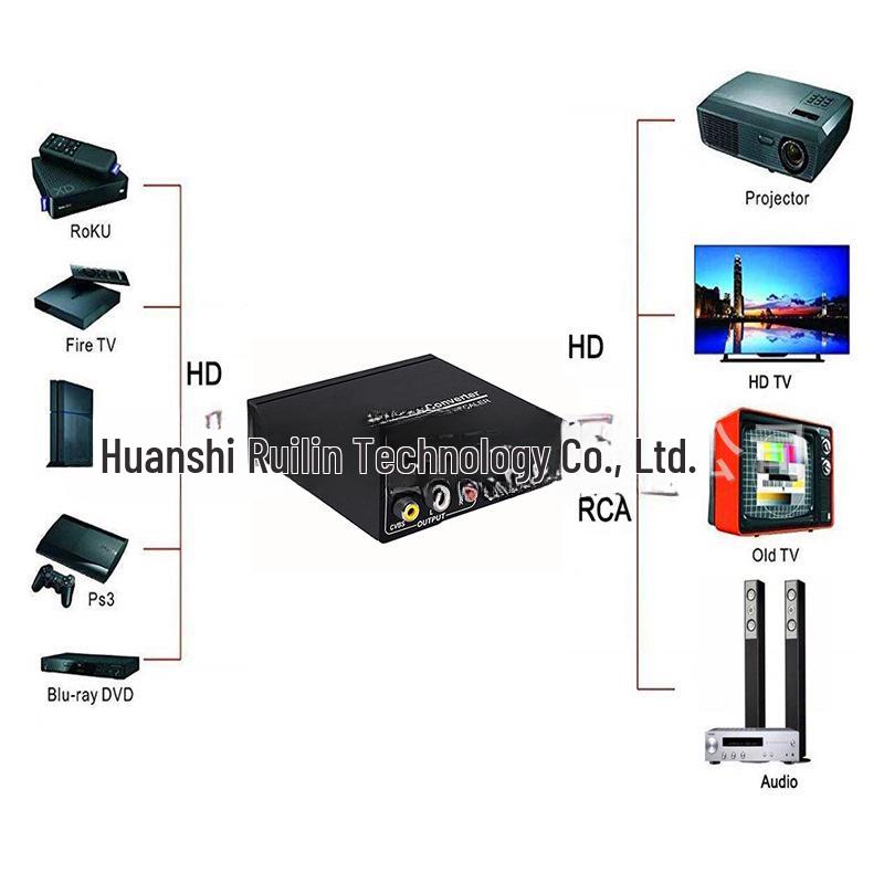 Конвертер HDMI в AV + HDMI: Распределитель HDMI на CVBS RCA Композитное видео и два выхода HDMI