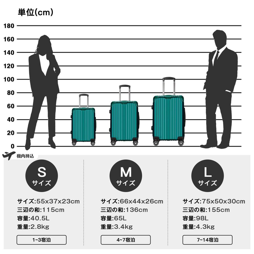 Carry Carry Ultra Double 360 Degree TSA Zipper Business Trip Size [VARNIC] Suitcase, Bag, Case, Carry-on, Lightweight, Large, Quiet, Casters,