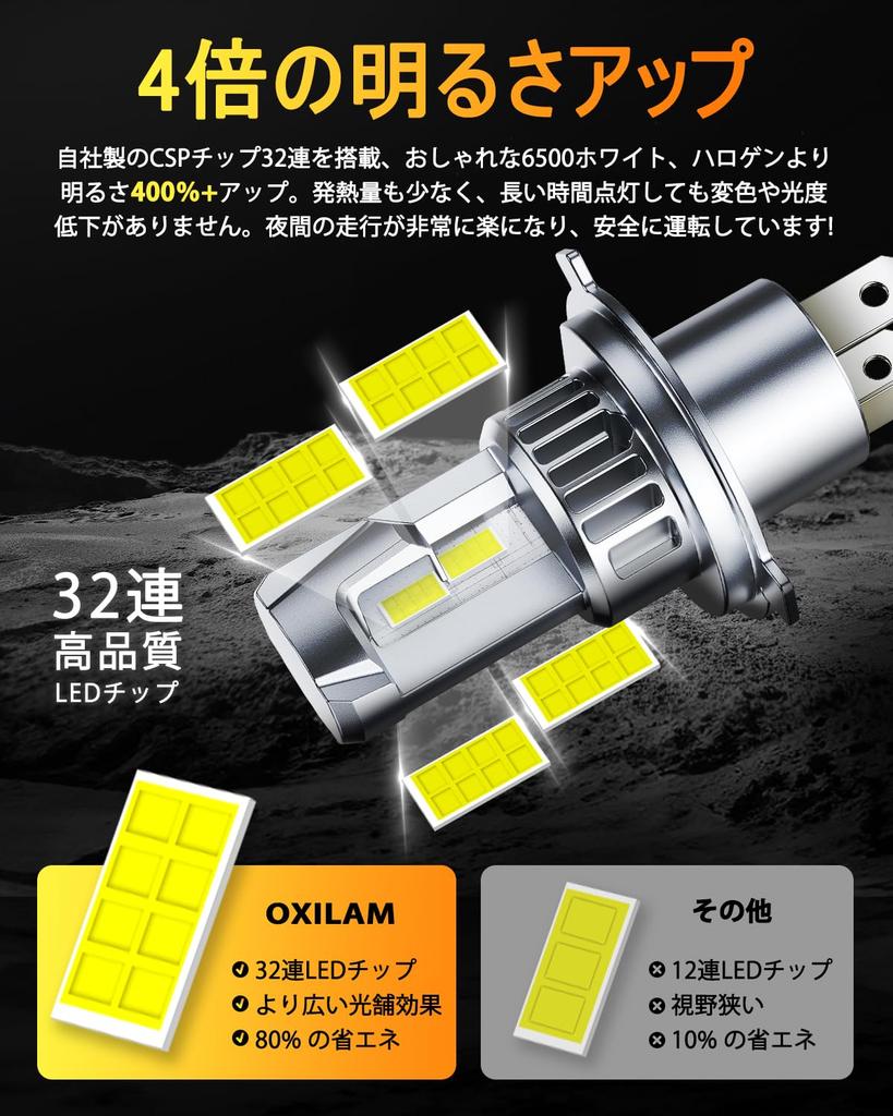 OXILAM H4 LED Headlight, Compatible with Vehicle Inspection, HI/LO Switching, H4 LED, 4x Brightness,