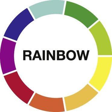 PB SWISS TOOLS 210H-10RB Набор шестигранных ключей Rainbow с держателем, с цветовой кодировкой, устойчивый к коррозии