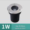 Stainless Steel Outdoor Waterproof LED Ground Spotlight for Landscaping