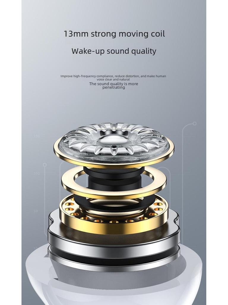 REMAX Ruiliang Bluetooth 5.0 TWS Stereo Sports Headset, Binaural, Compatible with Apple