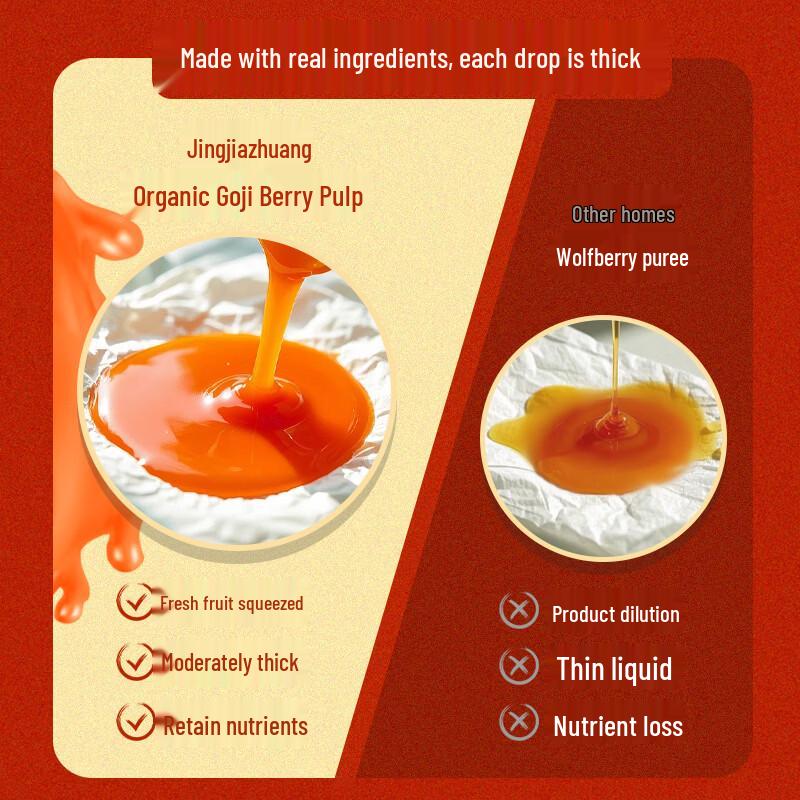 Jingjiazhuang Organic Goji Berry Original Pulp