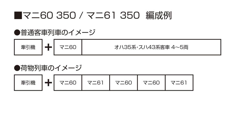 KATO Пассажирский вагон HO gauge Mani60 350 для железной дороги-макета 1-509