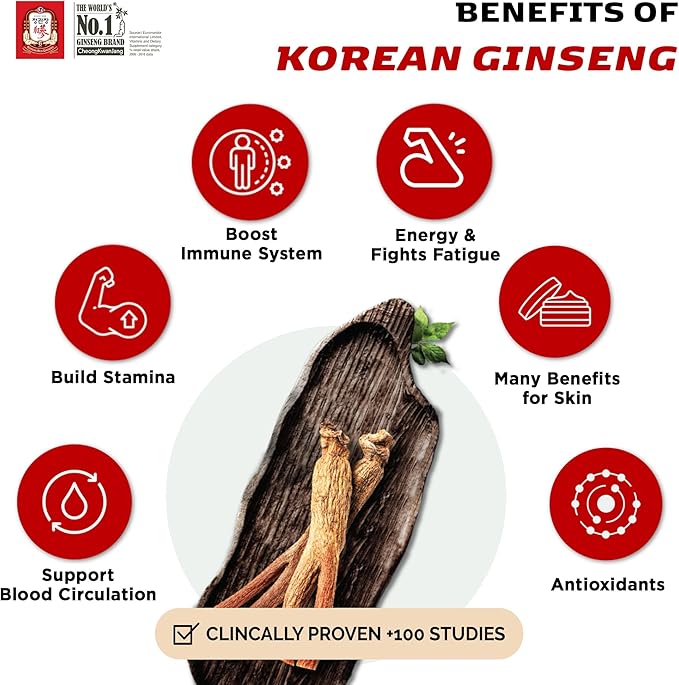Экстракт красного женьшеня Koren, банка 100 г | Добавка с женьшенем Panax, повышение энергии, выносливость, циркуляция крови, поддержка иммунитета