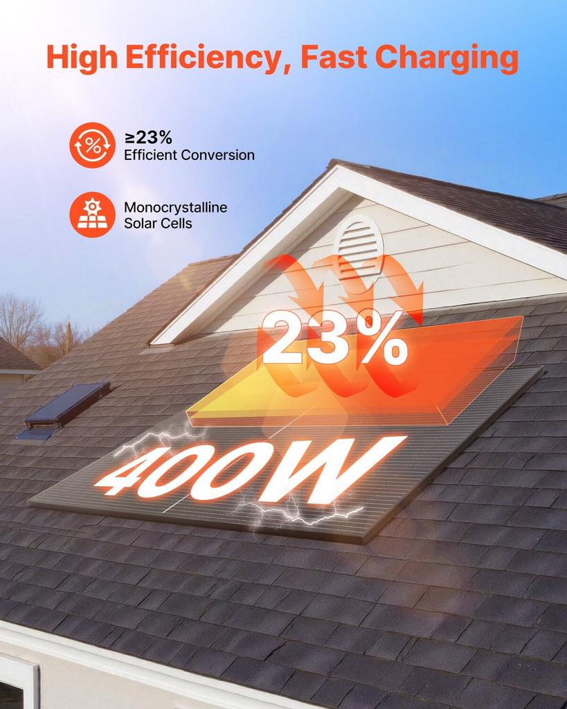 2PCS 400W Monocrystalline Solar Panels, 23% High-Efficiency Mono PV Module with Stable MC4 Output & Aluminum Frame, IP65 Waterproof Solar Panel for