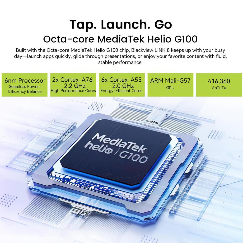 Blackview 2025 LINK 8 12,7-дюймовый планшет Android 15, 12 ГБ ОЗУ 256 ГБ памяти, большой дисплей Widevide L1, восьмиядерный G100, 8400 мАч, 5G WiFi, 4G LET, 18 Вт