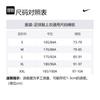 Nike Мужская футбольная майка Dri FIT ADV Синяя FJ1899-498