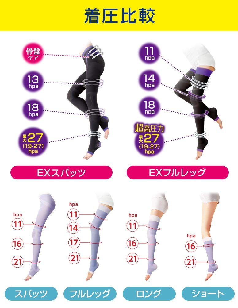 MediQtto Sleep Short Lavender L