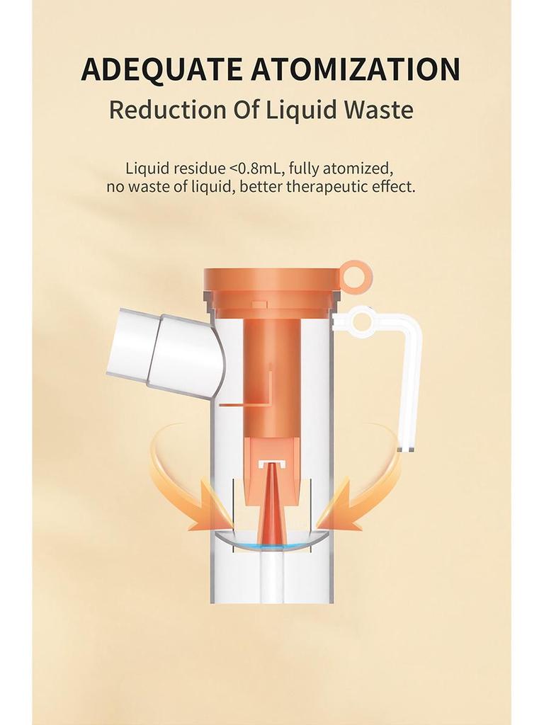 Воздушно-компрессорный небулайзер для детей и взрослых - для домашнего использования