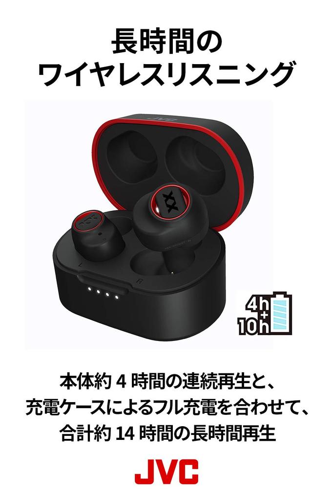 JVC Kenwood JVC Полностью беспроводные наушники серии XX Вес корпуса Маленький и легкий корпус До 14 часов воспроизведения и ударопрочный прочный корпус
