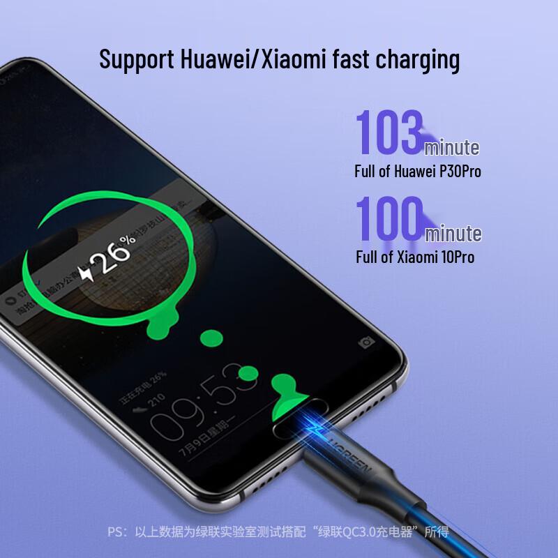 Ugreen Быстрозарядный кабель для передачи данных USB-A на USB-C