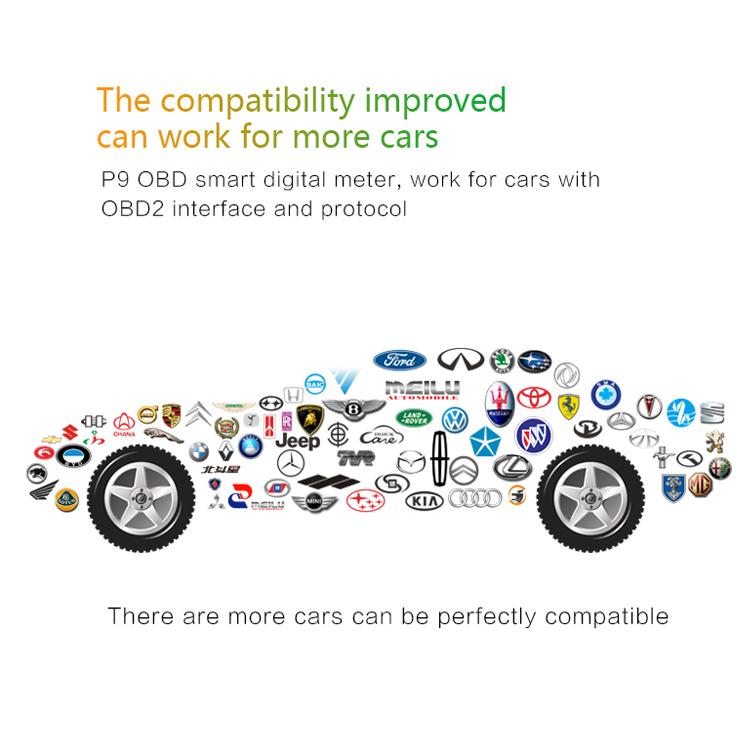 P9 HUD 3.6 inch Car OBD2 Smart Digital Meter