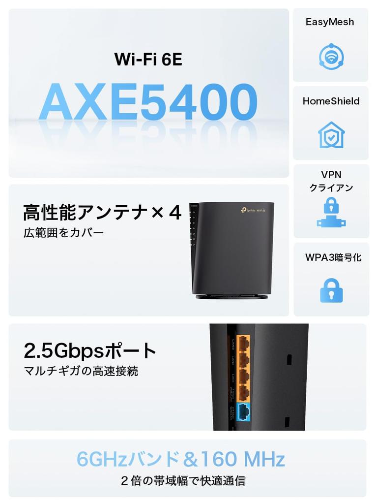 Беспроводной маршрутизатор LAN WiFi 6E AXE5400 2402 2402 574 Мбит/с 6 ГГц EasyMesh VPN-порт клиента IPv6 IPoE совместимый Archer AXE5400V 15 pro TP-Link + + 2.5G