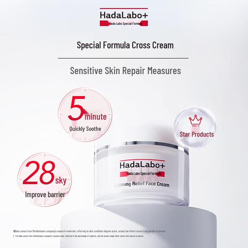 Hada Labo Soothing Travel Kit