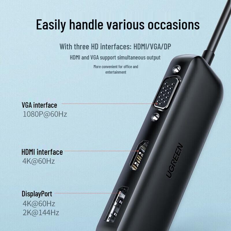 Ugreen Многопортовый USB-C адаптер CM260