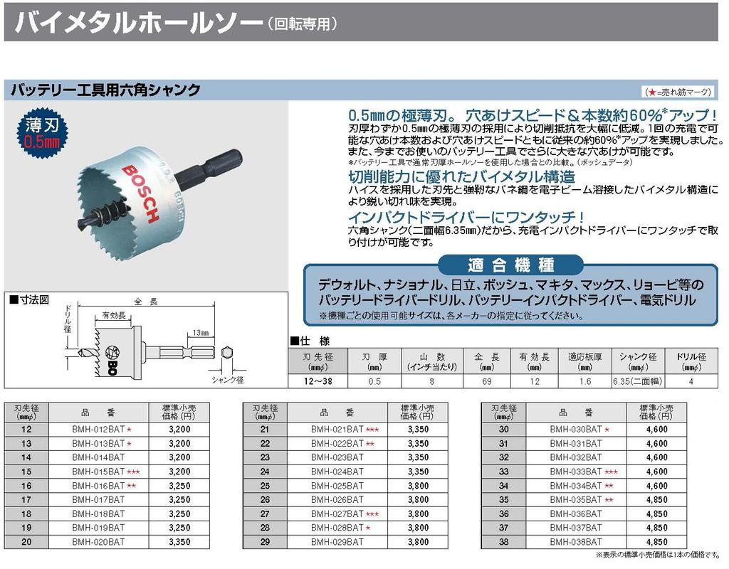 BOSCH Bimetal Hole Saw (Hex Shank) 38mm Diameter [BMH-038BAT]