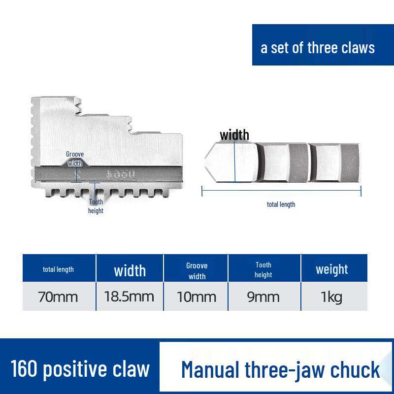 Manual Three-Jaw Chuck Jaws