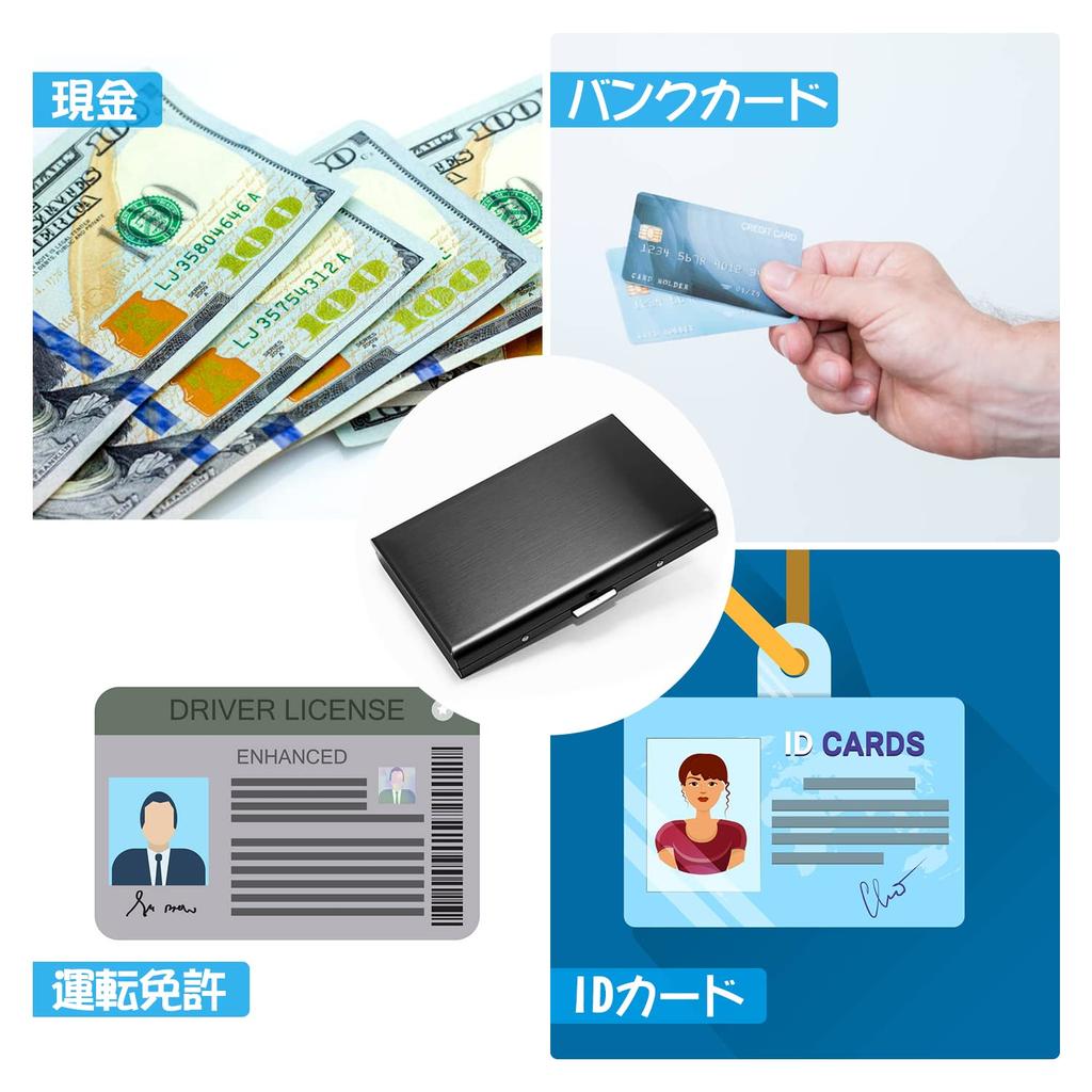 Кредитная карта nalaina Card Легко открывается с одним большим подарочным футляром, мужской футляр, держатель, антискимминг, антимагнитный, использование, ключ, тонкий, емкость,