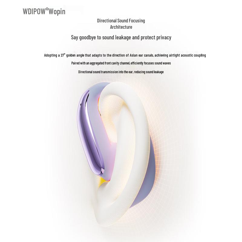 Спортивная Bluetooth-гарнитура WOPOW OWS29 с открытым дизайном