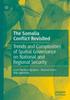 Книга The Somalia Conflict Revisited : Trends and Complexities of Spatial Governance On National and Regional Security