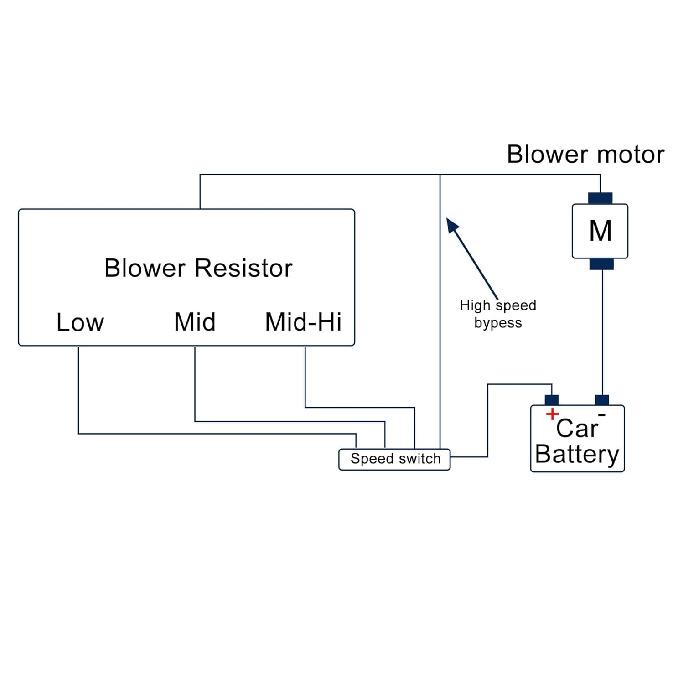 2048707710 204-870-77-10 Резистор вентилятора отопителя HVAC Заменяет для Mercedes-Benz C-Class E-Clas