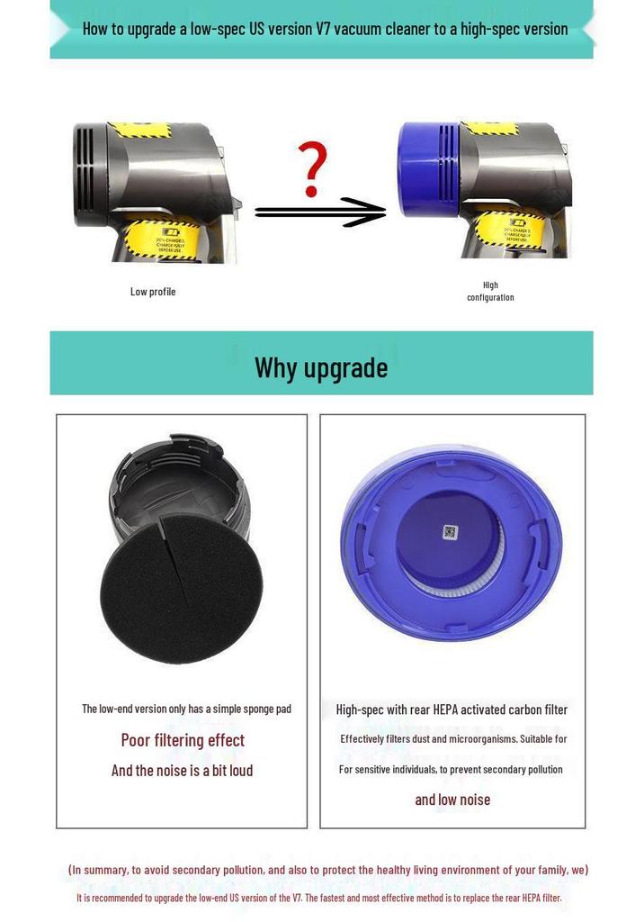 Крышка заднего HEPA-фильтра основного блока двигателя Dyson V7/V8