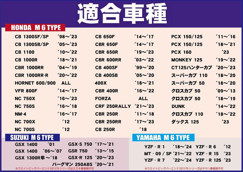 POSHFAITH Мотоциклетные принадлежности Наконечник руля Сверхтяжелый наконечник руля Тип 2 Тип M6 для оригинальных рулей Honda/Suzuki CB1300SF/SB|CB400SF и т. д.. синий