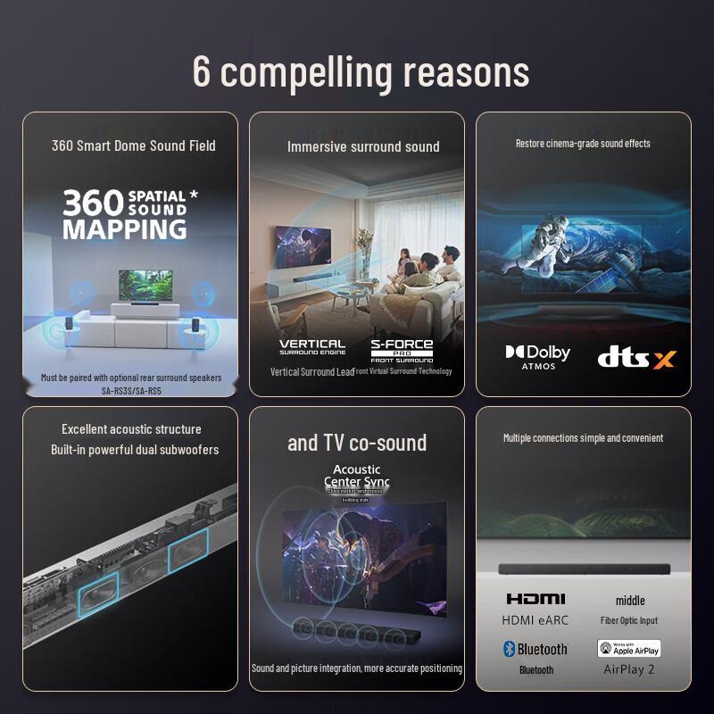 Sony HT-A3000 3.1ch All-in-One Dolby Atmos Soundbar