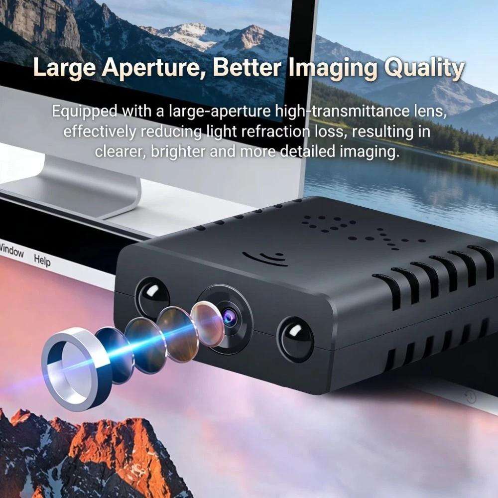 Motion Detection Mini IP Camera Motion Sensor Wireless Wifi Security Camera  Home Surveillance