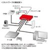 Sanwa Supply Gigabit-совместимый коммутационный концентратор PoE (5 портов) LAN-GIGAPOE52