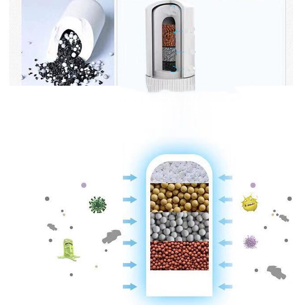 (SU)Очиститель воды, бытовой кухонный кран, фильтр, фильтр для воды, фильтр для воды