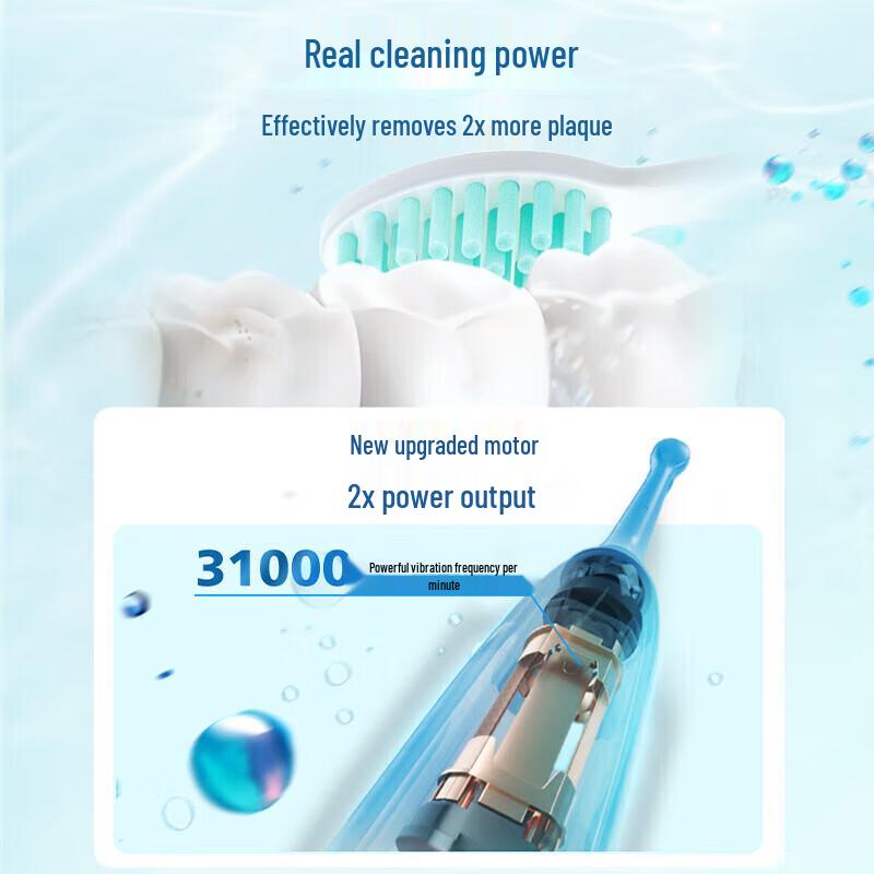 Philips Sonic Electric Toothbrush HX2418/02 CN plug (adapter included)