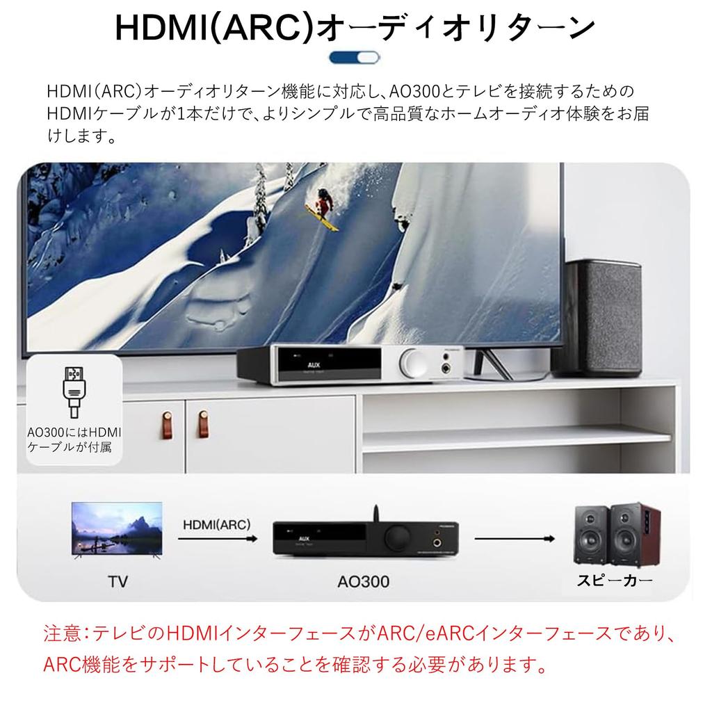 Усилитель мощности AO300 165 Втx2, усилитель для наушников MQA DAC, интегральная микросхема усилителя MA5332MS DAC IC CS43131, оснащенная выходом сигнала Super Bass